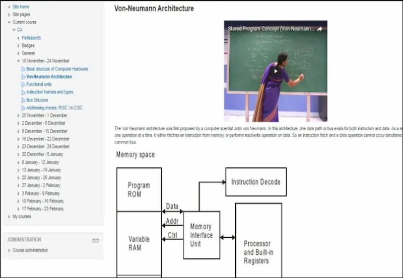 what are subject-wise course materials
